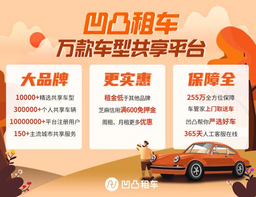 二手車經(jīng)銷 機遇、挑戰(zhàn)與發(fā)展趨勢